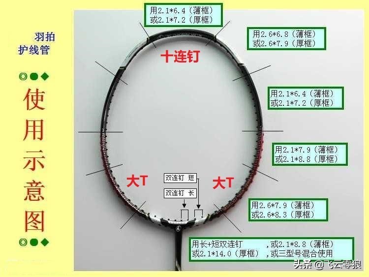 中羽零狼球拍塌陷,中羽飞云零狼测评