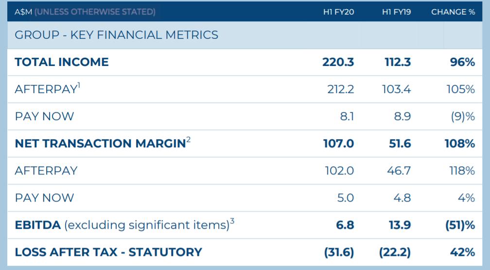 腾讯宣布再投500亿,腾讯宣布再投500亿元