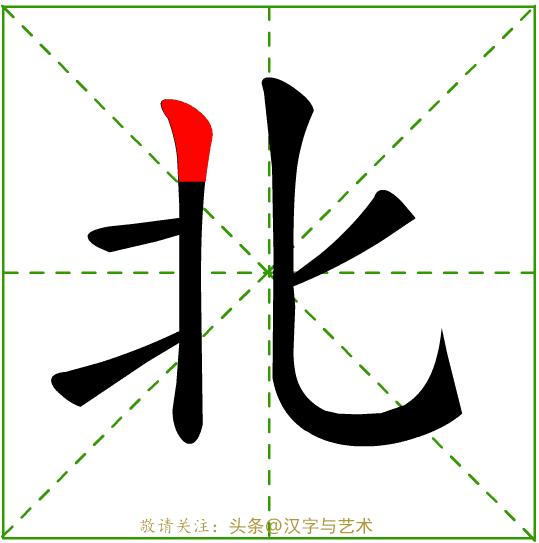 正确的汉字基本笔画顺序图表,汉字笔画顺序口诀幼儿园