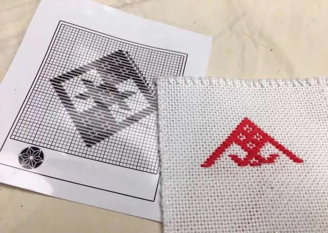 姘戦棿浼犵粺鎵嬪伐鍒虹唬鑻楃唬鏁欑▼,鑷浼犵粺鎵嬪伐鍒虹唬