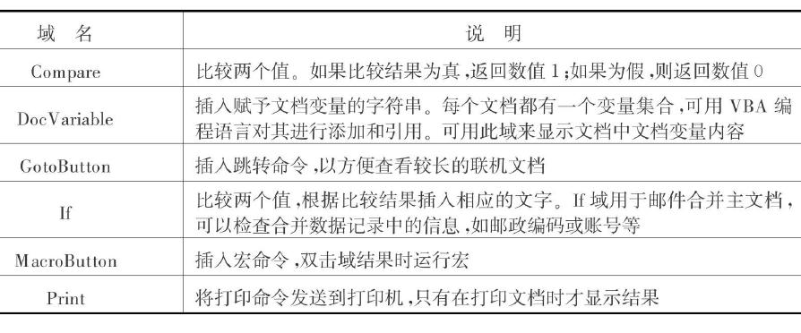 word邮件引用批量生成复杂文档,word列表作为数据源进行邮件合并