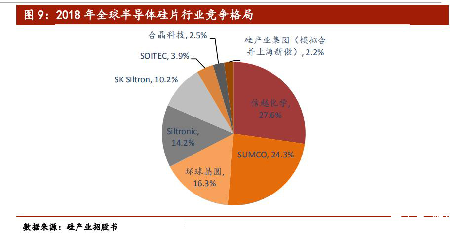 日本新材料,日本新材料产业为何能称雄全球