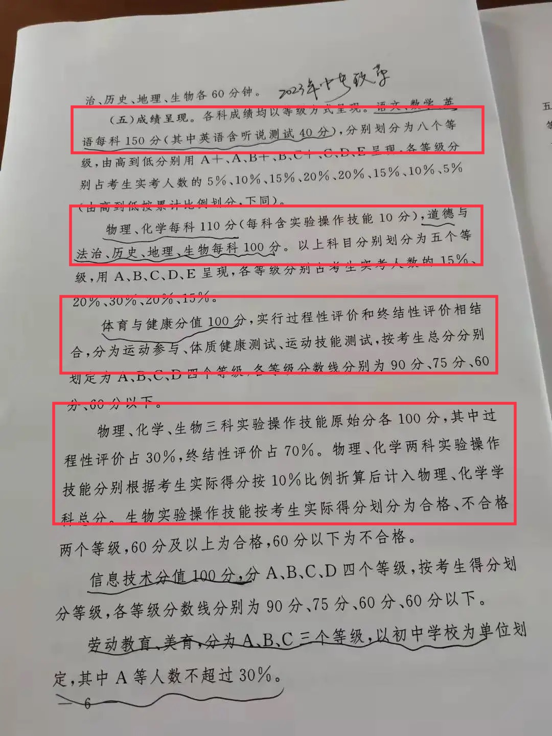 新的中考政策对学生的影响,新政策对初中学生的影响
