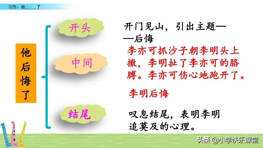 五年级下册语文部编习作分析,小学五年级下部编版习作范文