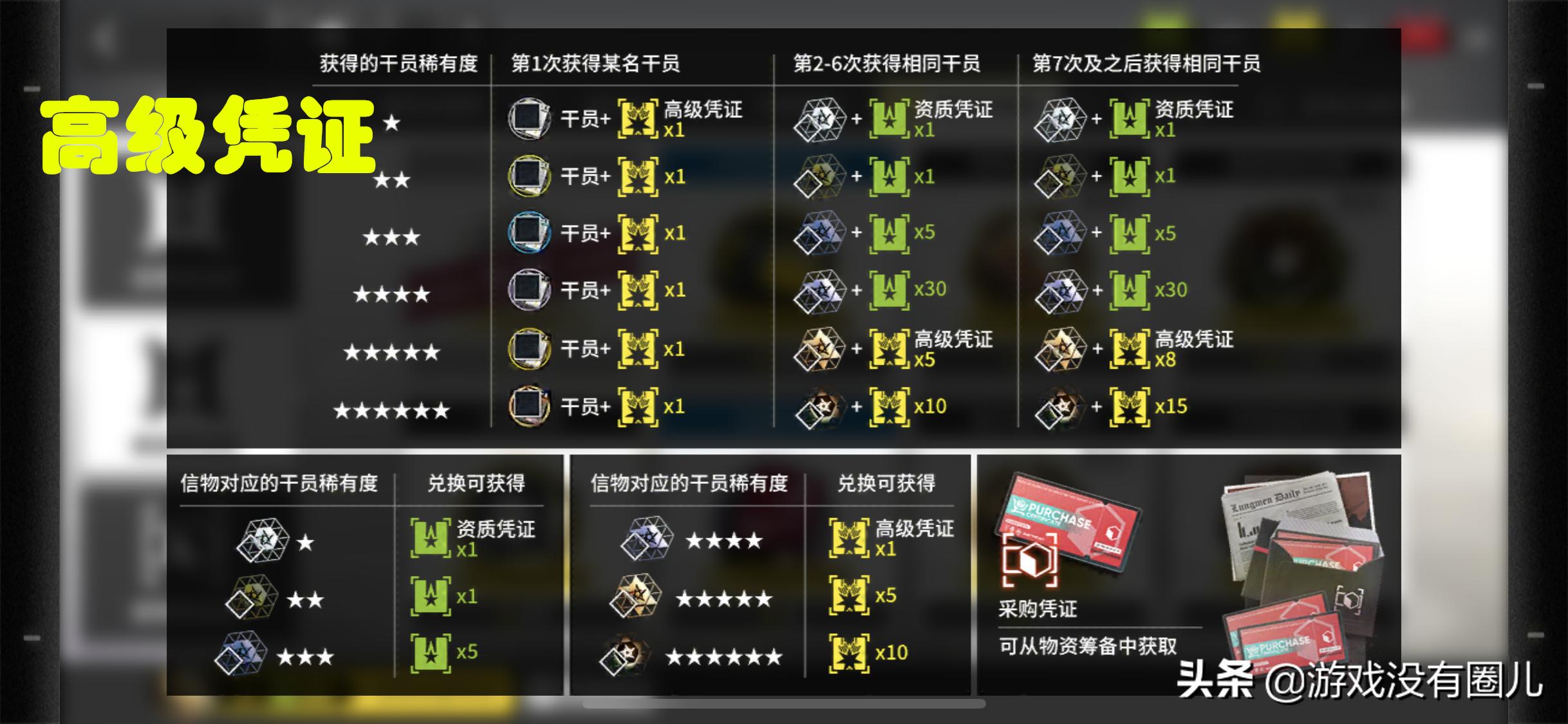 明日方舟伊芙利特打法,伊芙利特小火龙