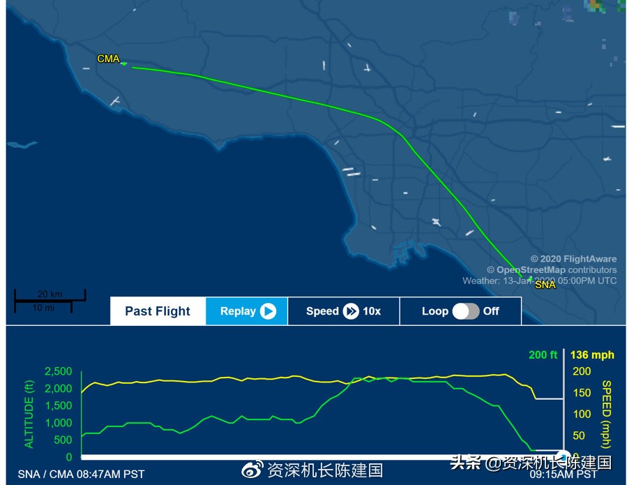 在洛杉矶经常飞行的飞行圈专家提出自己的看法