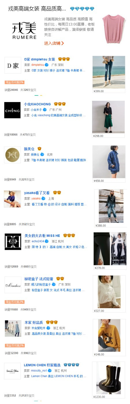 在淘宝怎么选适合自己的衣服,冬季淘宝应该怎么选衣服