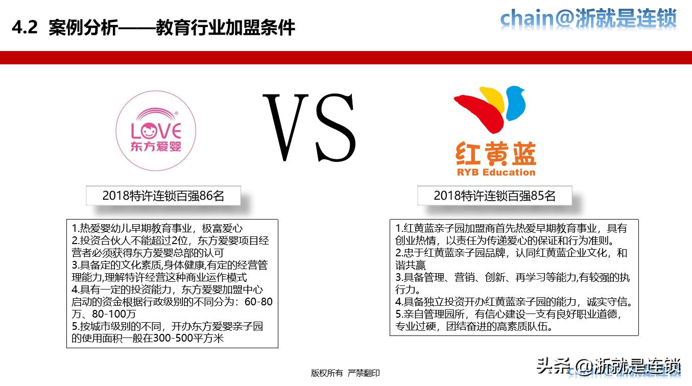 连锁加盟全国招商策略,门店加盟招商策划