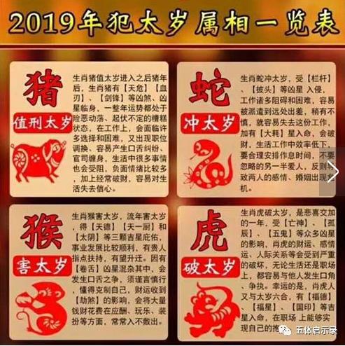 犯太岁中的太岁到底是啥,太岁到底是什么怎么就犯太岁了呢