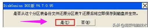 电脑硬盘分区表错误的解决办法