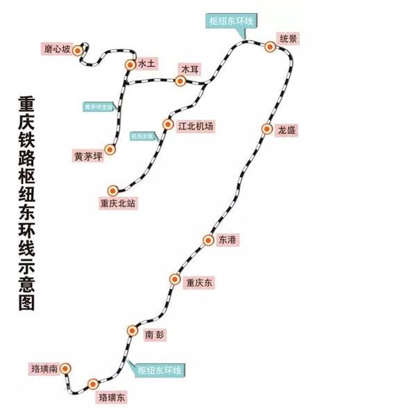 北重庆已见边界，“大地主”南重庆迎来新时代！
