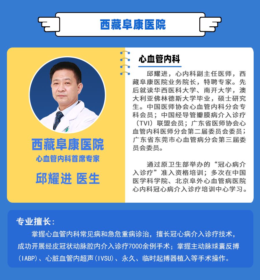 严重急性心肌梗死,抽烟心梗猝死新闻