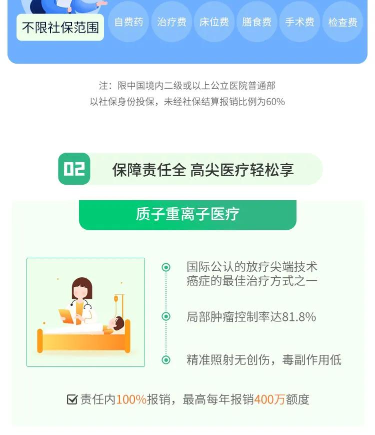 又一款保证续保20年医疗险上线！65岁也能买