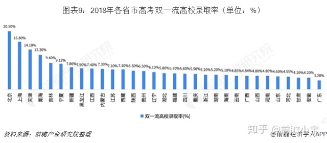 江苏历年高考人数和录取率一览表,湖南省历年高考人数及录取率