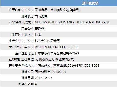 无印良品基础补水乳液高保湿型,无印良品基础补水乳液滋润型