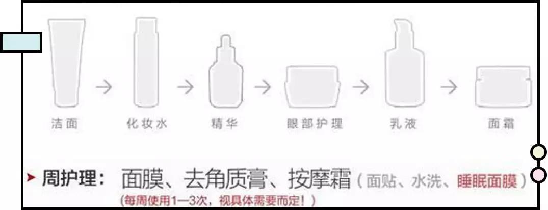 回购一百次！超好用的平价美白精华，谁说便宜没好货！