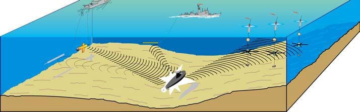 美核潜艇南海碰撞事件影响,美核潜艇在南海被撞最新消息