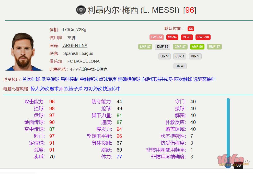 实况2024各位置的t0球员,实况各位置t0球员