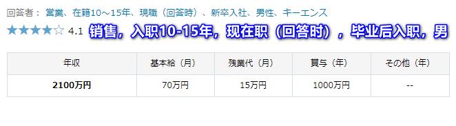 强悍|平均年薪133万……三亲以内家属不得应聘