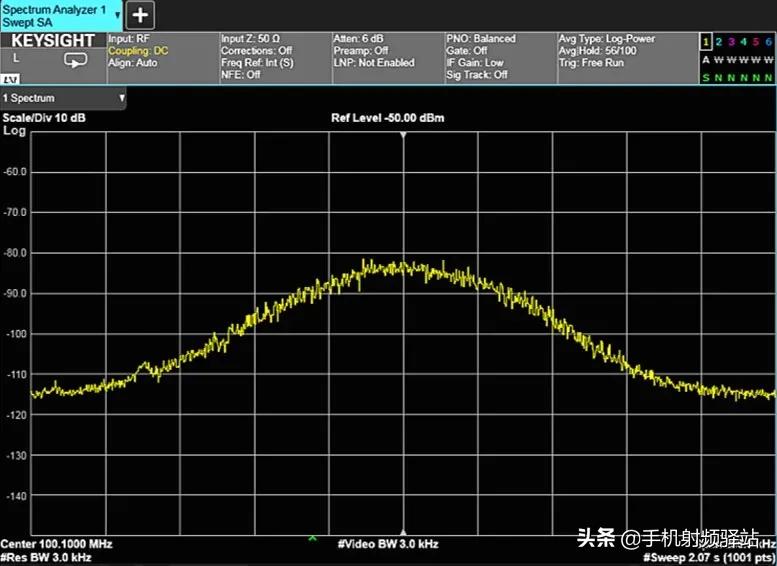 实时频谱仪原理,保健治疗频谱仪原理