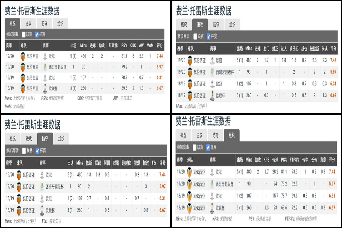 梅斯塔利亚现状,梅斯塔利亚第二次亮相