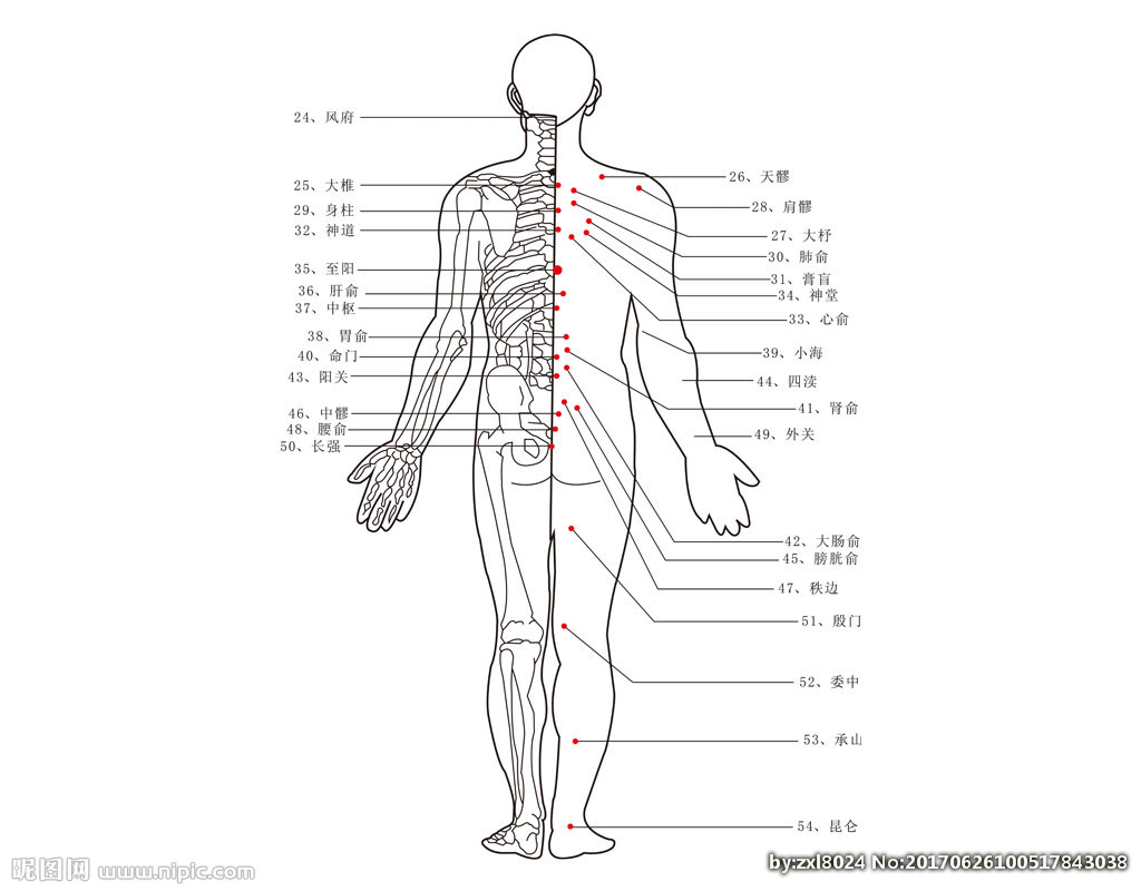血瘀气滞和经络不通有区别吗,颈椎血瘀气滞经络不通的症状