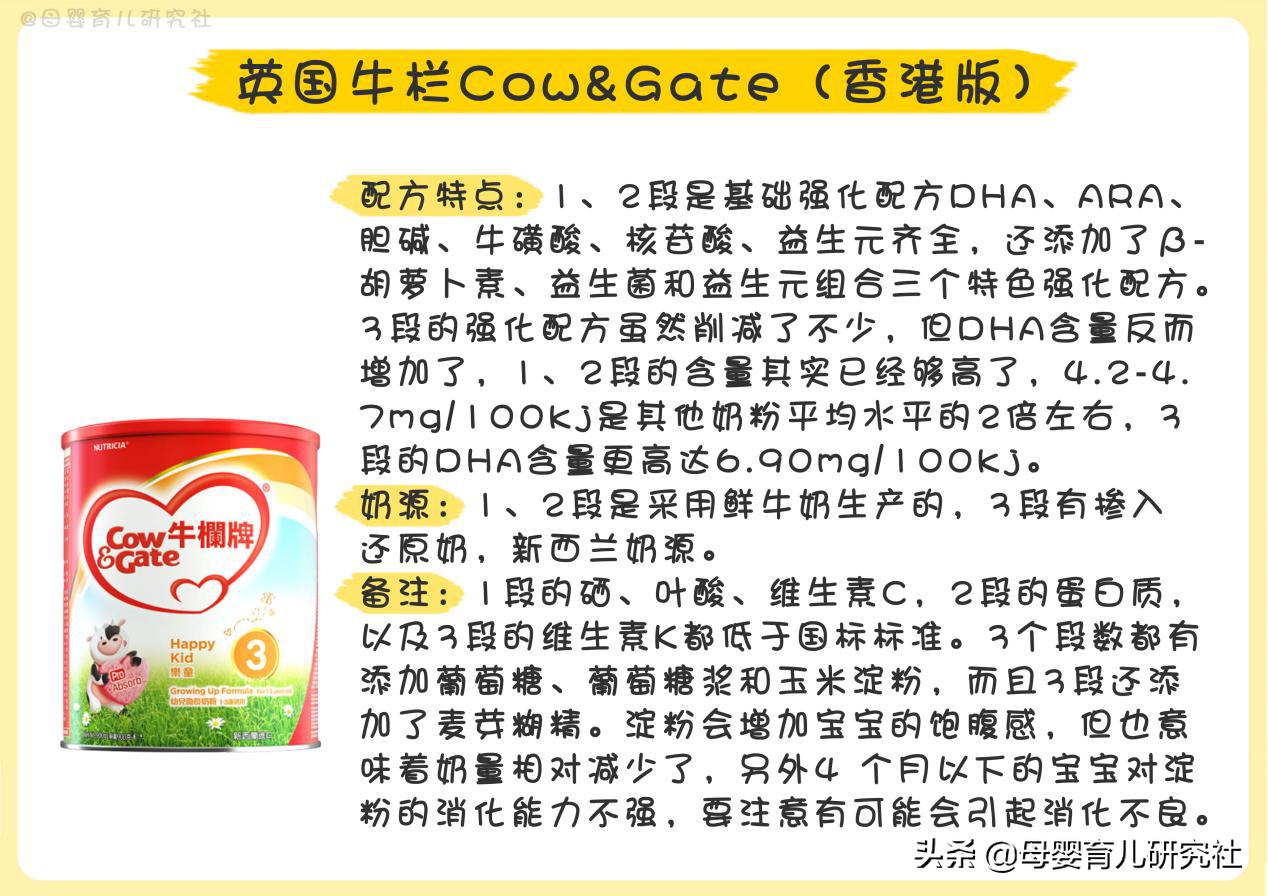 惠氏港版奶粉和国内奶粉区别,港版奶粉与原装进口哪个好一点