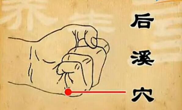 后溪穴治疗颈椎病的特效穴位,列缺穴和后溪穴治颈椎病视频