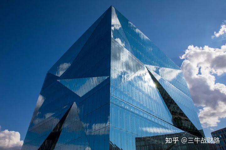 行业分析视频,行业分析和市场分析2023