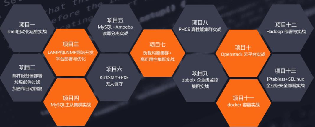 运维是背锅的吗,运维累吗