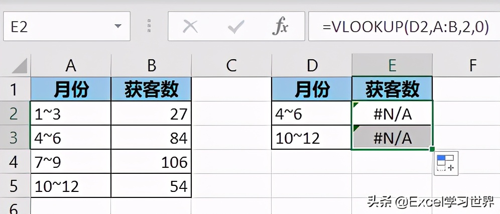 excelhyperlink函数,exceltextjoin函数