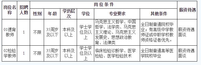福州近1800个岗位正在招聘,福州靠谱的招聘网站