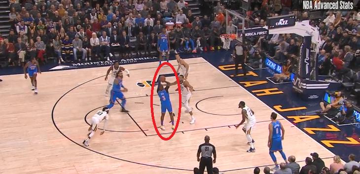 控卫分为哪几种类型,控卫基本技术