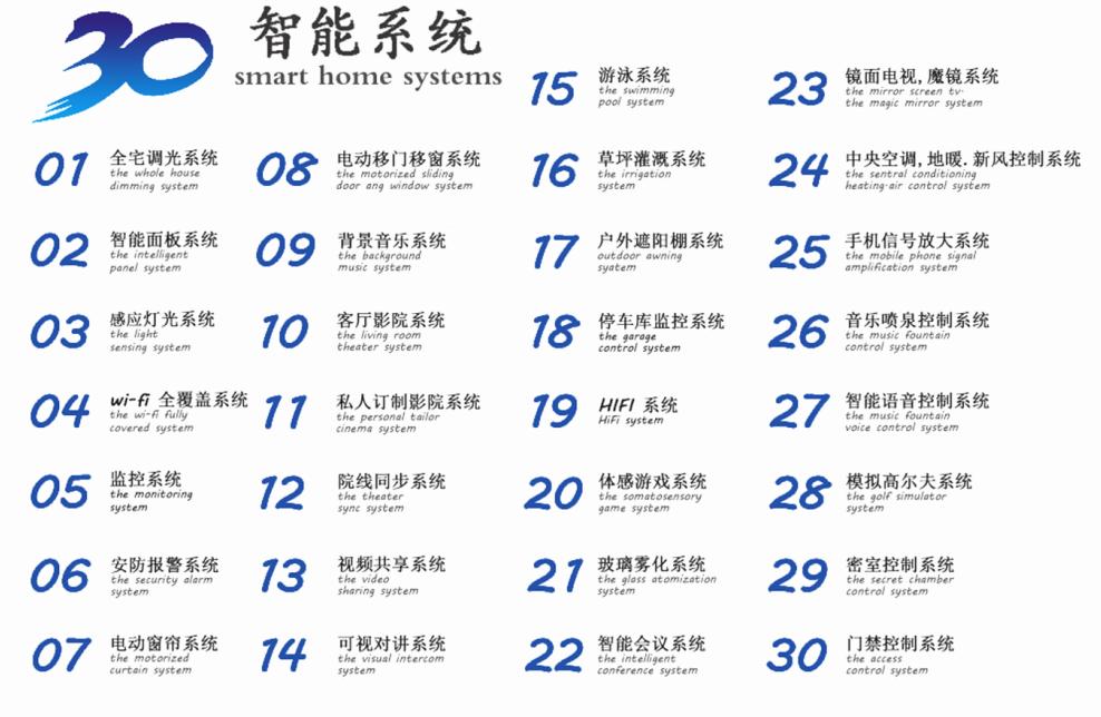 鍚夊畨鑹剧淮绉戞妧鏈夐檺鍏徃,鍚夊畨鑹剧淮绉戞妧鍏徃