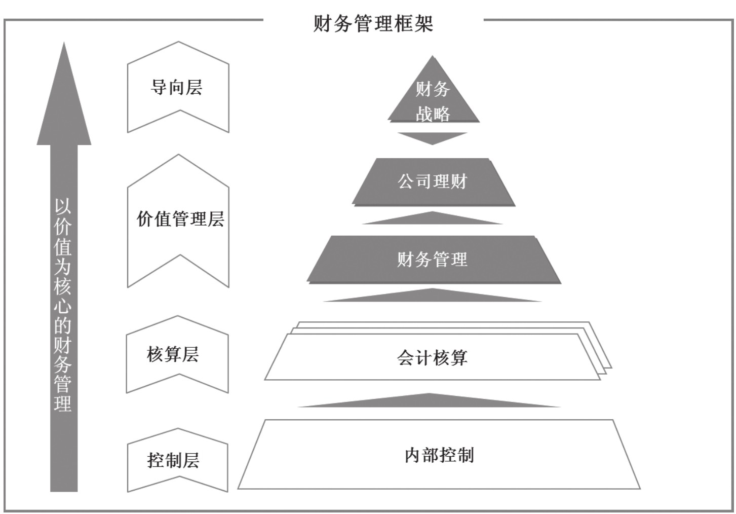 品牌初期怎么打造自己的品牌,品牌id形象设计