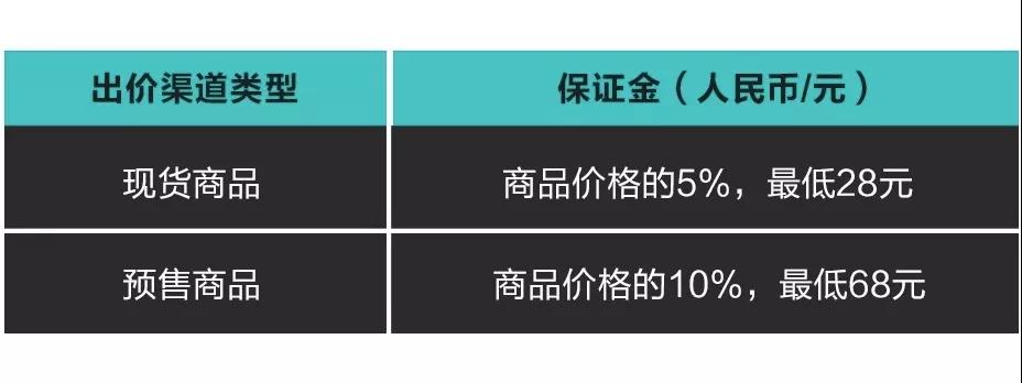 炒鞋骗局揭秘鞋市,炒鞋内幕曝光90后小伙