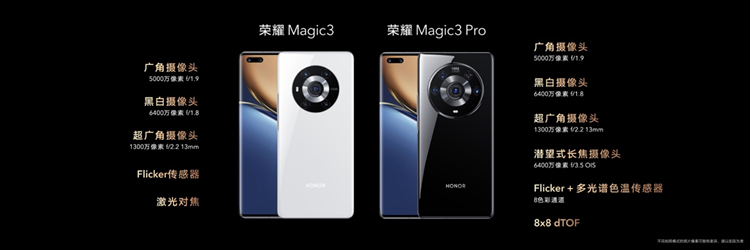 荣耀magic3至臻版目前的官方价格,荣耀magic3官方价格多少