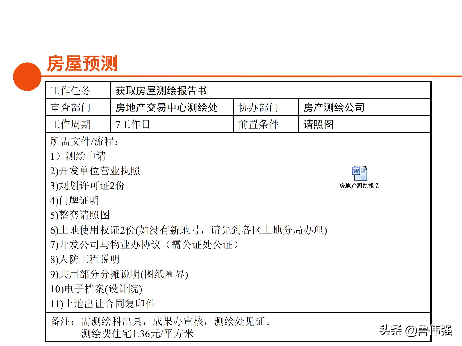 苏州项目报批报建工作流程,报批报建工作流程