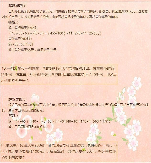 小学数学四年级上册1-6单元奥数题,小学奥数题100道经典解题思维训练