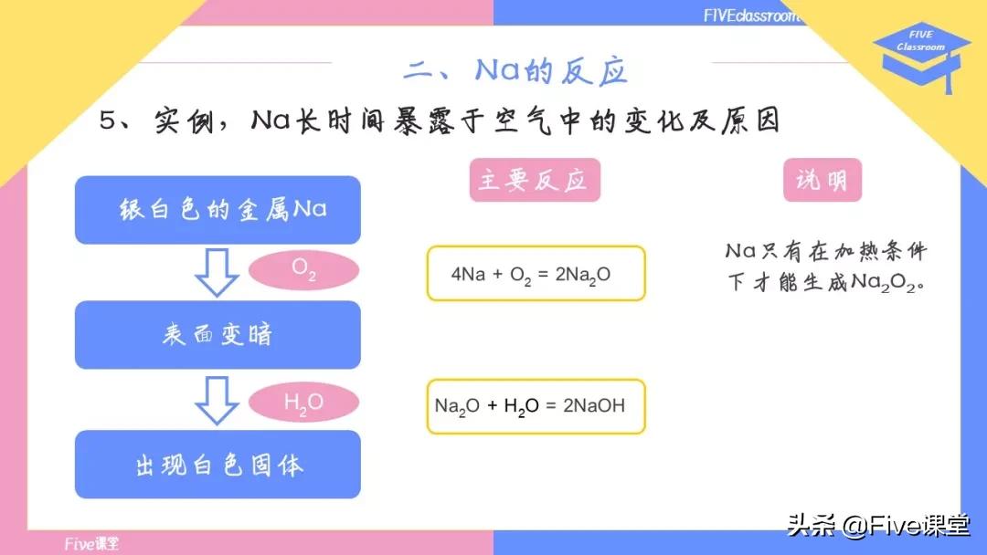 rmb手指和普通玩家的区别,rmb和普通玩家哪个好