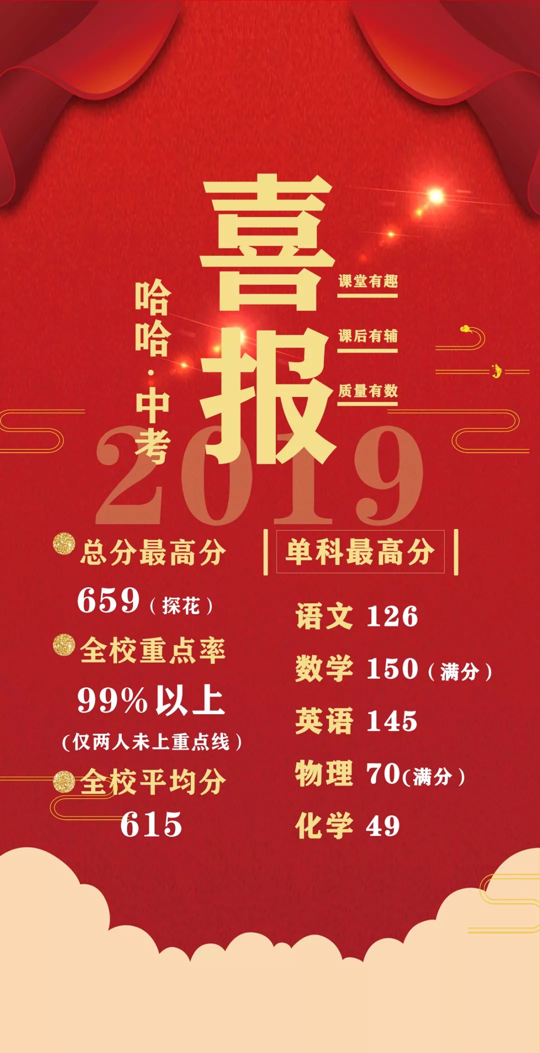 哈哈教育龙腾校区的老师,哈哈教育语文培训