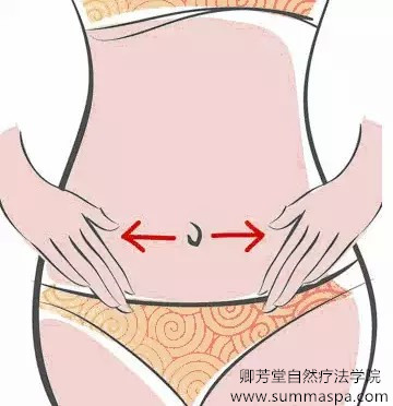 为什么女人胖在腰部？你知道真相吗？