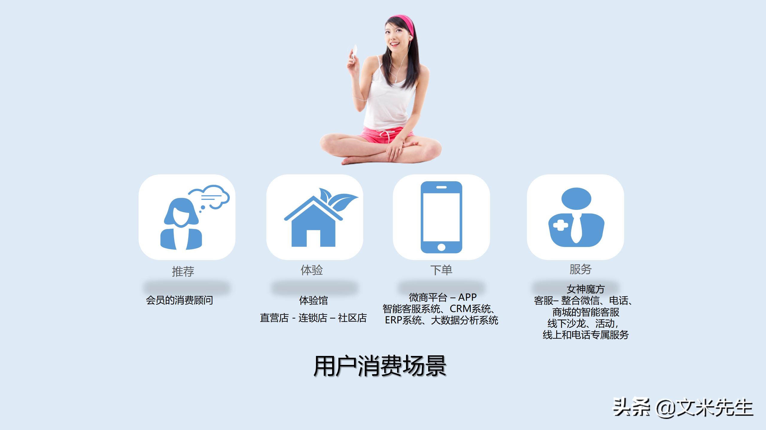 新零售如何吸引顾客ppt,新零售运营方案ppt