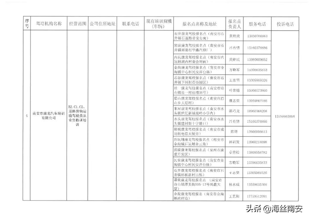 南安附近的驾校,南安驾校现在可以考试了吗