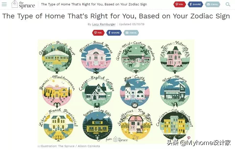 值得收藏的装修效果图,100个实用家居灵感