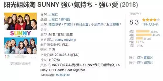 翻拍的校园电影,翻拍校园题材视频