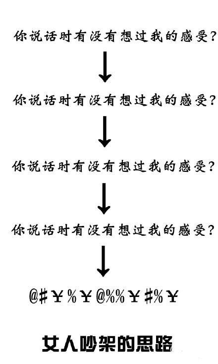 老公老是跟外人说我脾气不好,老公在外人面前数落我怎么办