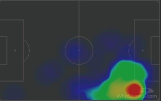 【战术探究】利物浦进攻表现惊艳，防守端还存较大问题