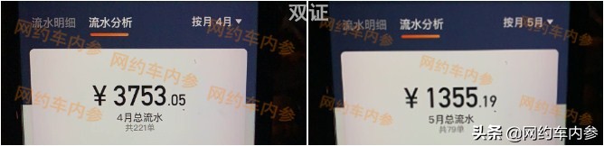 中山滴滴双证为什么审核不通过,滴滴司机双证和单证的区别
