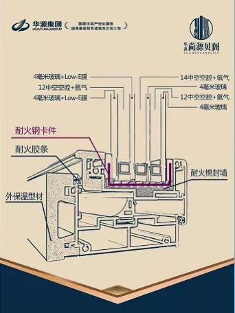 尚源贝阁实景,乌鲁木齐尚源贝阁怎么样